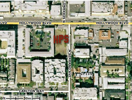 Former location of HPS